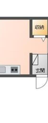 四谷ランドビル