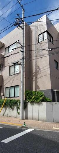 コア千駄木