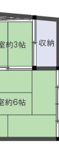 アビタ本郷