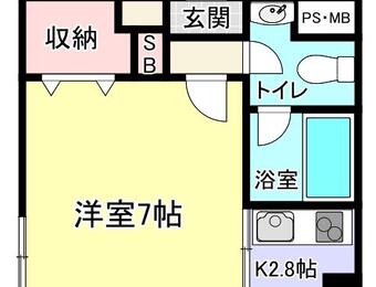プレステージ駒場