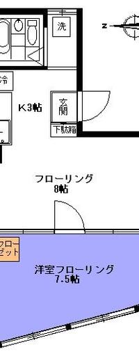 スカイビル