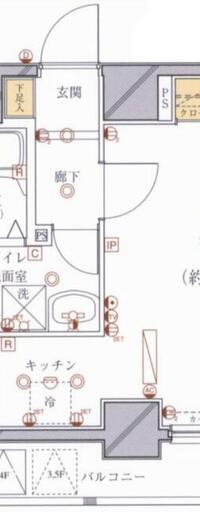 Rising place上野松が谷