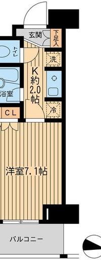 エコロジー東陽町