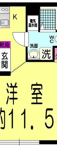 プラチナフォルム上野
