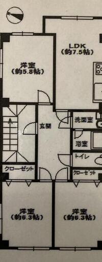 楊ビル
