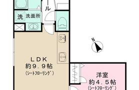 ベルガット早稲田