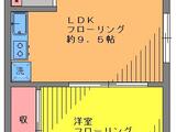 ニッポーホームズ 1階 102 トップ画像