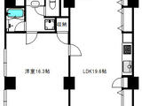 秀和第一南平台レジデンス 2階 202 トップ画像