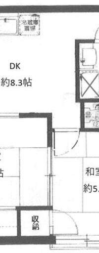 藤和下谷コープ