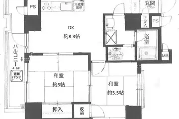 藤和下谷コープの外観