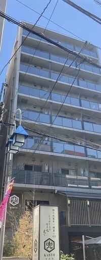 ウェルスクエア中目黒