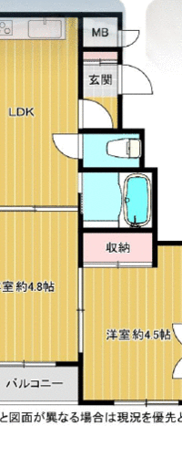 第2サンクレスト浅草