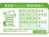 プラウドフラット品川大井町 1階 106