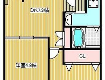 サンビューハイツ