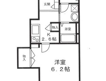 コリーナ北参道