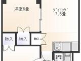高総ハイツ 6階 601 トップ画像
