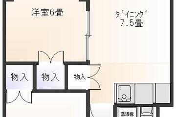 高総ハイツの外観