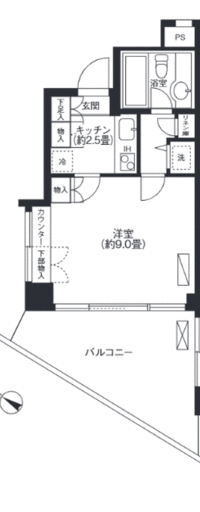 ヒューリック浅草一丁目