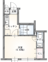 メリス西新宿