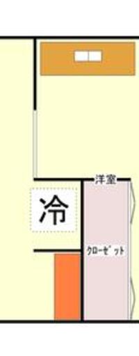 サンファスト東中野