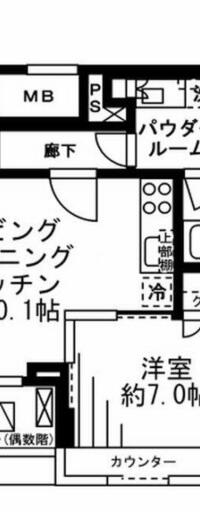 新品家具付きマンション勝どき11