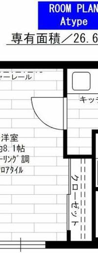 新品家具付きマンション神田猿楽町14