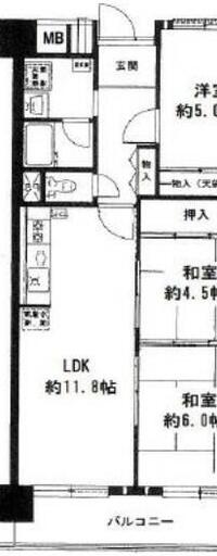 南砂町グリーンハイツ2号棟