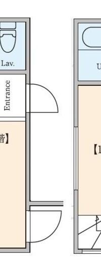 PROTO大井町Ⅰ