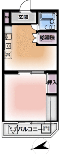 ドルミ錦糸町・大興ビル