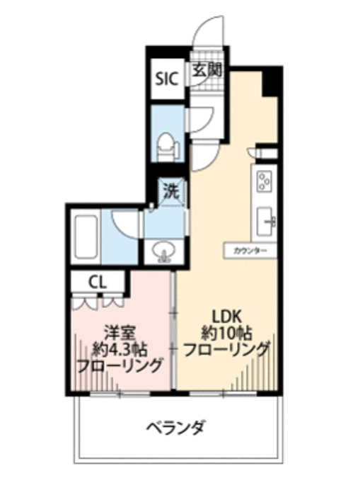 ガーデングラス板橋本町