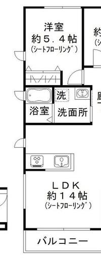 ABⅢ