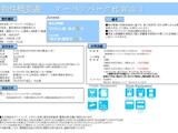 アーバンパーク代官山Ⅰ/アーバンパーク代官山Ⅱ 2階 0207