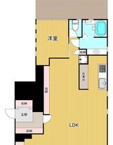 ディ・オープンハウス