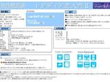 レジディア芝大門Ⅱ 2階 0203
