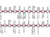プラウドフラット両国サウス 7階 703