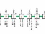 プラウドフラット両国サウス 6階 614