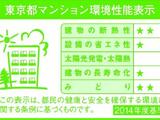 プラウドフラット両国サウス 6階 614