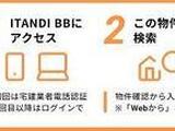 パークアクシス御茶ノ水ステージ 1階 301