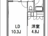 プレサンスブルーム浅草North 6階 603