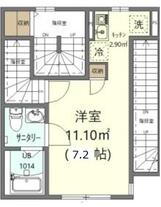 プレミア大久保