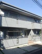 サングリエメゾン