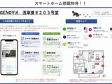 ジェノヴィア浅草橋Ⅱスカイガーデン 2階 203