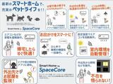 ジェノヴィア浅草橋Ⅱスカイガーデン 2階 203