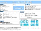 Nーflats東向島 1階 101
