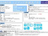 レジディア新御茶ノ水 3階 0305
