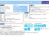レジディア御茶ノ水III 3階 0302