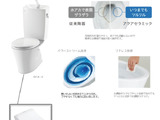 ガルテン五反田 3階 303