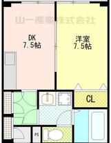 パルナシアン東中延