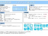 レジディア都立大 9階 0905