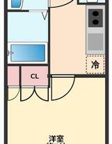クレヴェスタ亀戸Ⅱ